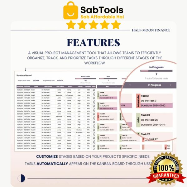 Kanban Board Template in Google Sheets, Task Tracker, Project Management Tracker Template, Automated Project Flow