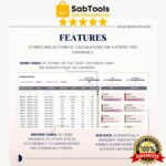 Kanban Board Template in Google Sheets, Task Tracker, Project Management Tracker Template, Automated Project Flow