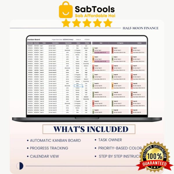 Kanban Board Template in Google Sheets, Task Tracker, Project Management Tracker Template, Automated Project Flow