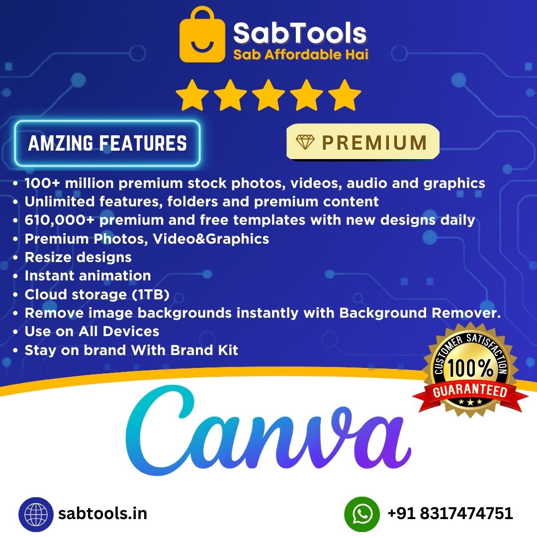 Canva Pro