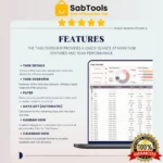 Task Tracker with Kanban Board Google Sheets Template, Team Project Management, Employee Task List