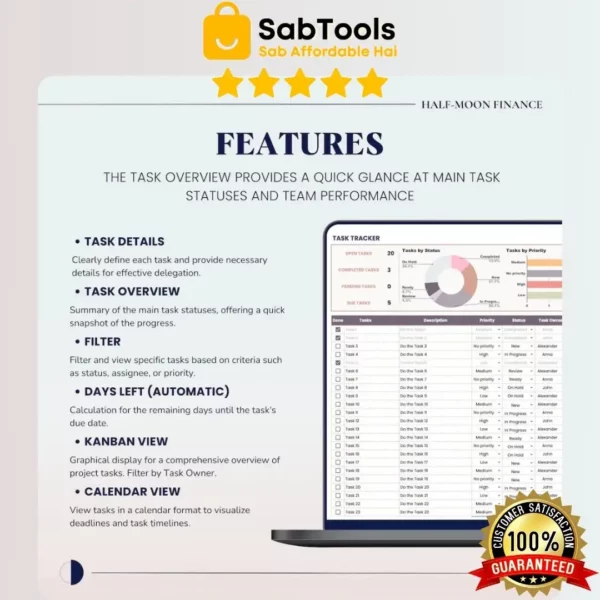 Task Tracker with Kanban Board Google Sheets Template, Team Project Management, Employee Task List