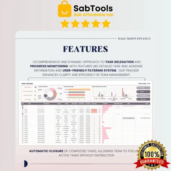 Task Tracker with Kanban Board Google Sheets Template, Team Project Management, Employee Task List