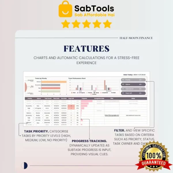 Task Tracker with Kanban Board Google Sheets Template, Team Project Management, Employee Task List