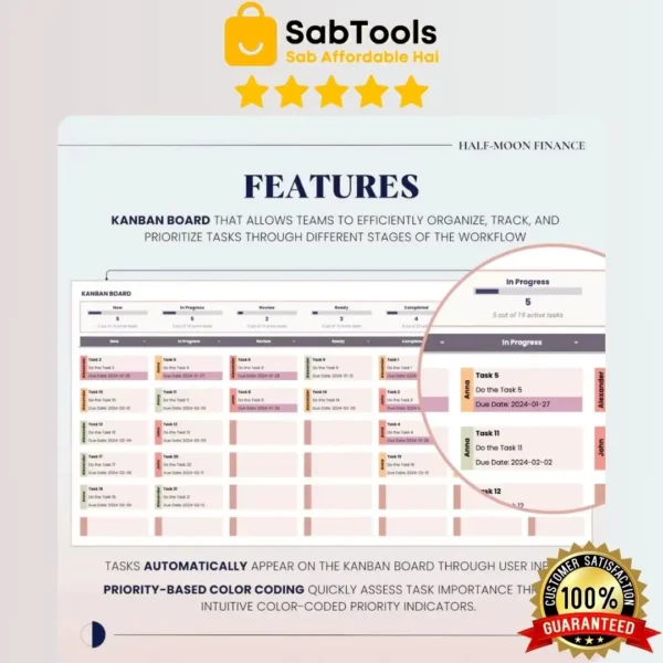 Task Tracker with Kanban Board Google Sheets Template, Team Project Management, Employee Task List