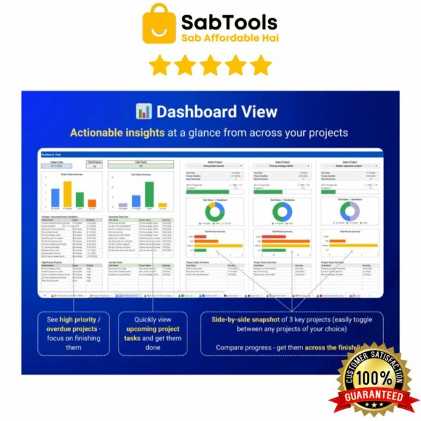 Project Management System Multiple Project Tracker Gantt Chart Kanban Board, Task Tracker To Do List