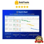 Project Management System Multiple Project Tracker Gantt Chart Kanban Board, Task Tracker To Do List