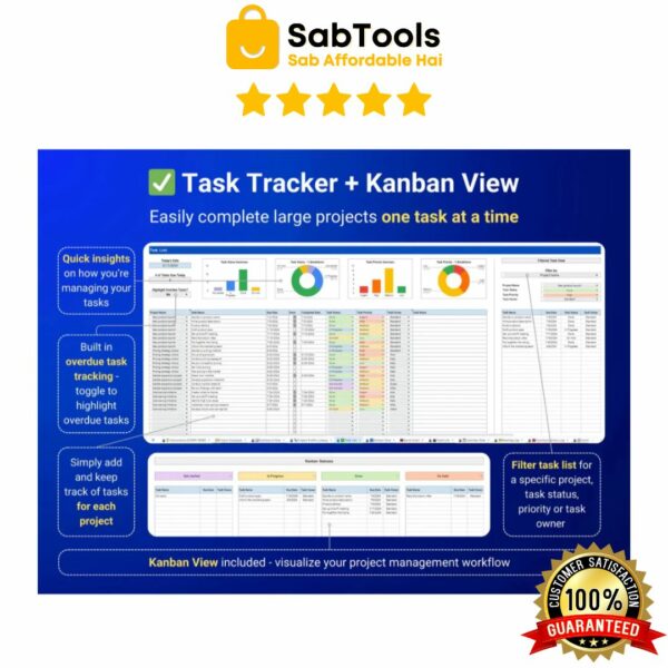 Project Management System Multiple Project Tracker Gantt Chart Kanban Board, Task Tracker To Do List