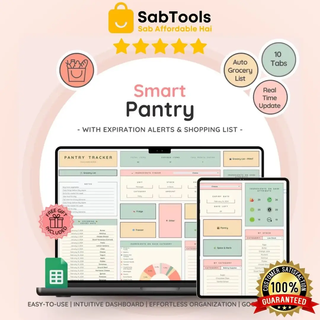 Food Inventory Tracker with Expiry Tracker | Food Materials and Elevate Your Household | Inventory & Automated