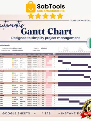 Automatic Gantt Chart, Project Tracker Google Sheets Template, Automated Project Timeline