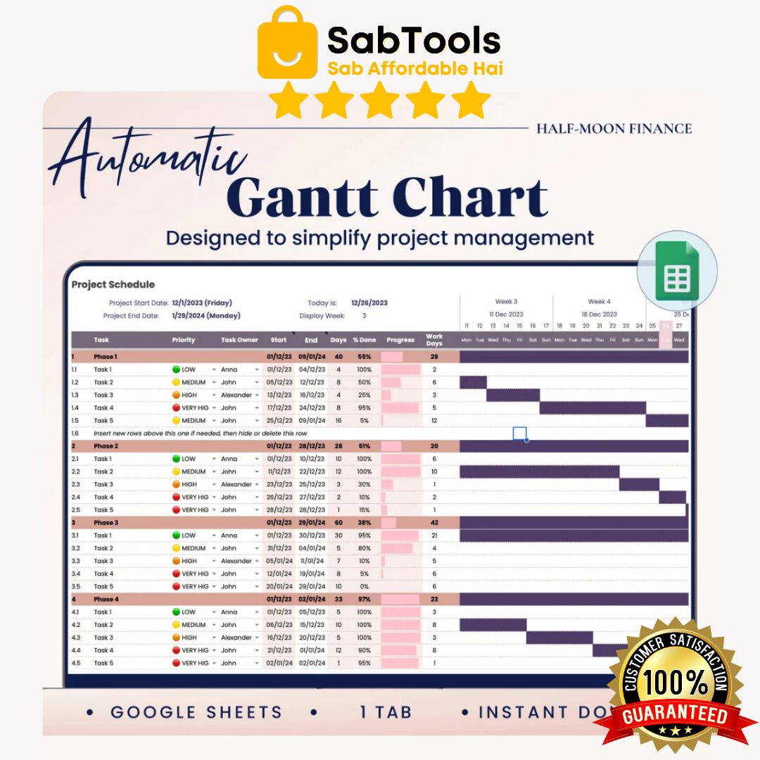 Automatic Gantt Chart, Project Tracker Google Sheets Template, Automated Project Timeline
